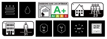 pictogrammes lames live clic